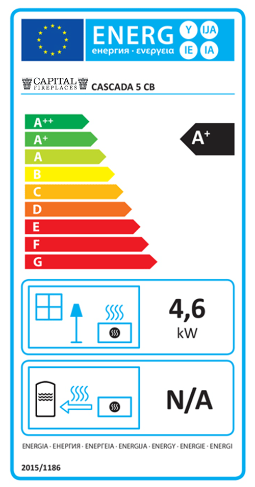 Cascada 5 energy label