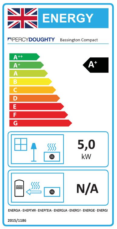 Bassington Compact ECO Stove energy label