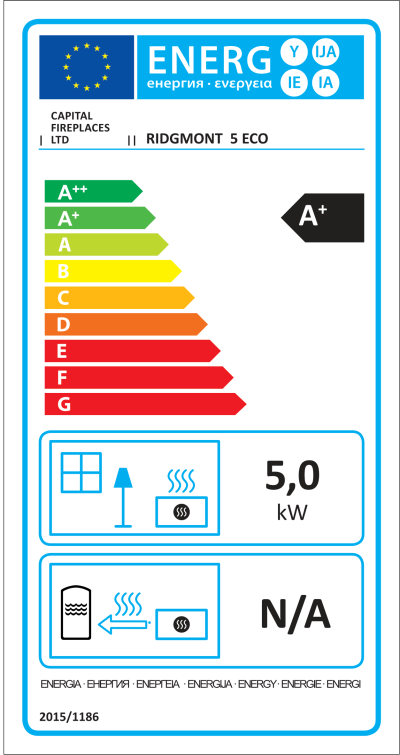 Ridgmont Energy Label
